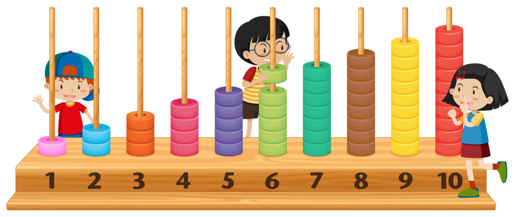 Children Learn better with Multiplication Tool Children Learn better with Multiplication Tool