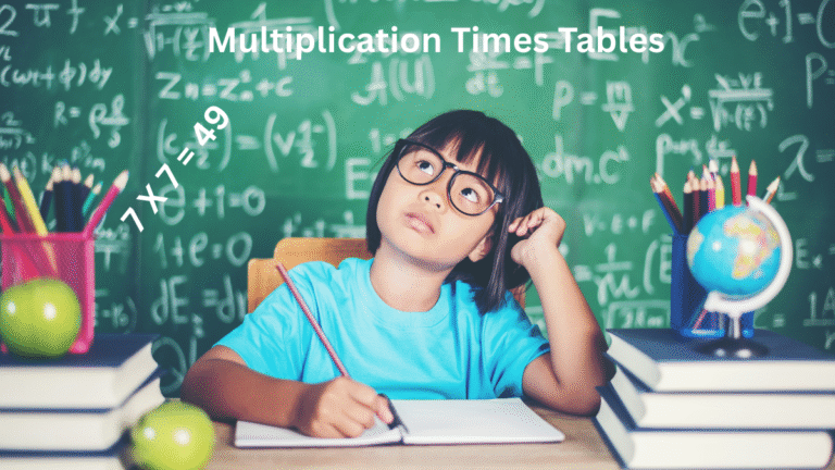 multiplication tables